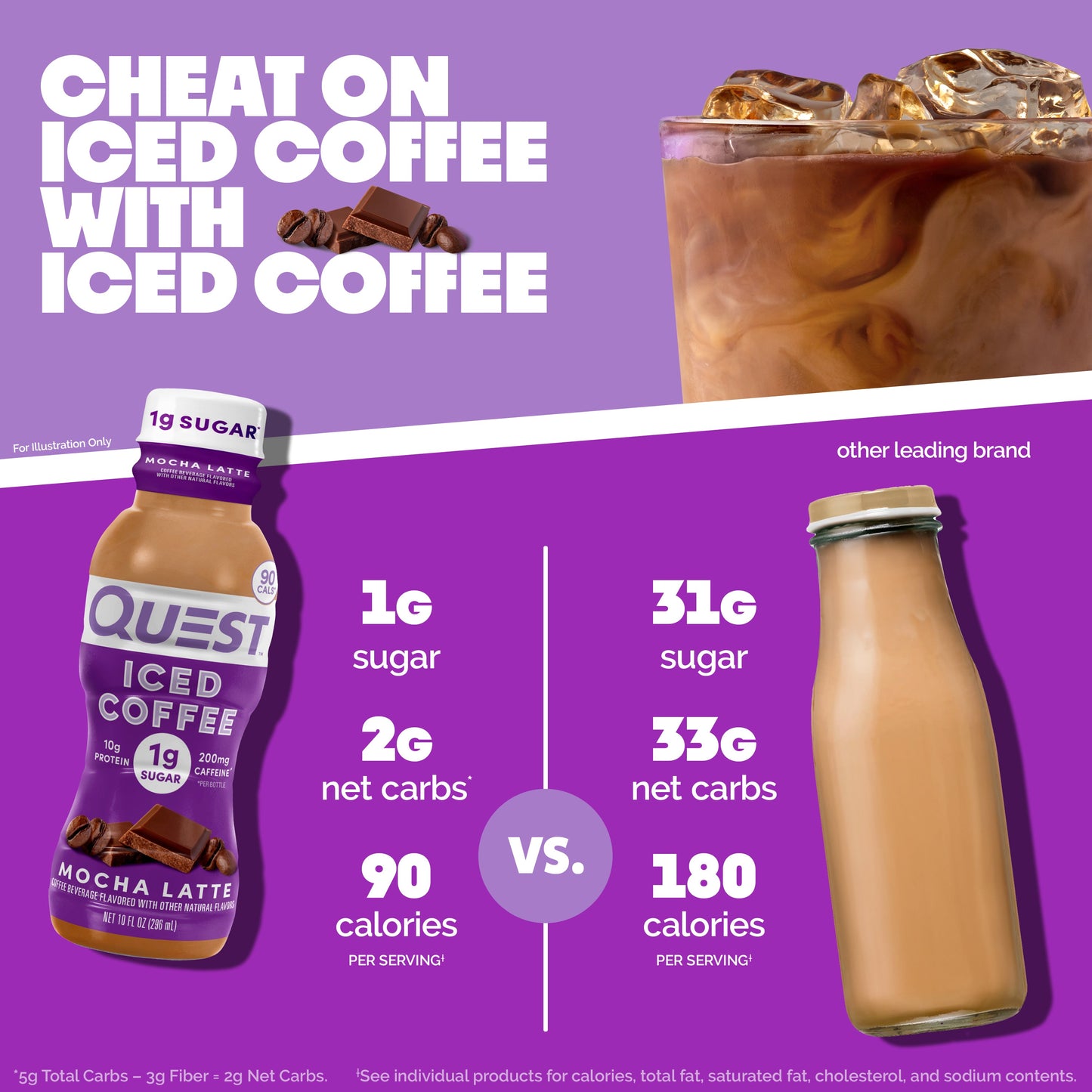 mocha-latte-iced-coffee-b0 14677_QN_USA_eComm_ProductCarouselImage_Comparison_ML_V04.jpg