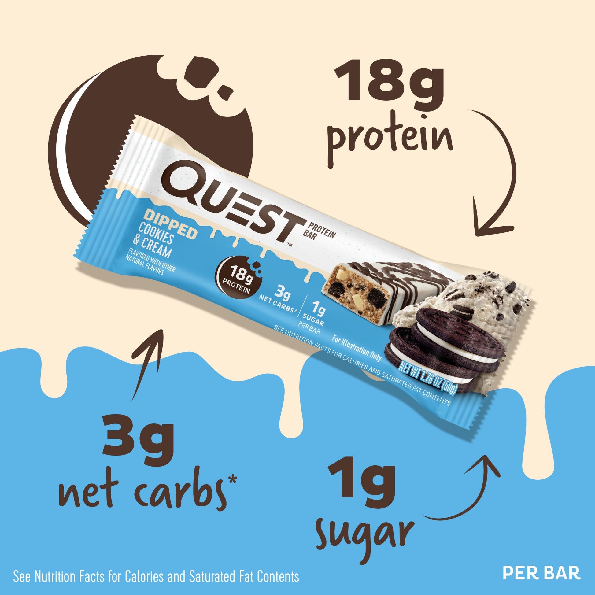 dipped-cookies-and-cream-protein-bars-g0 15807_QN_USA_ProteinBar_CAC_InterimAssetUpdate_Digital-Dipped-ProductCarouselSet_Macros.jpg