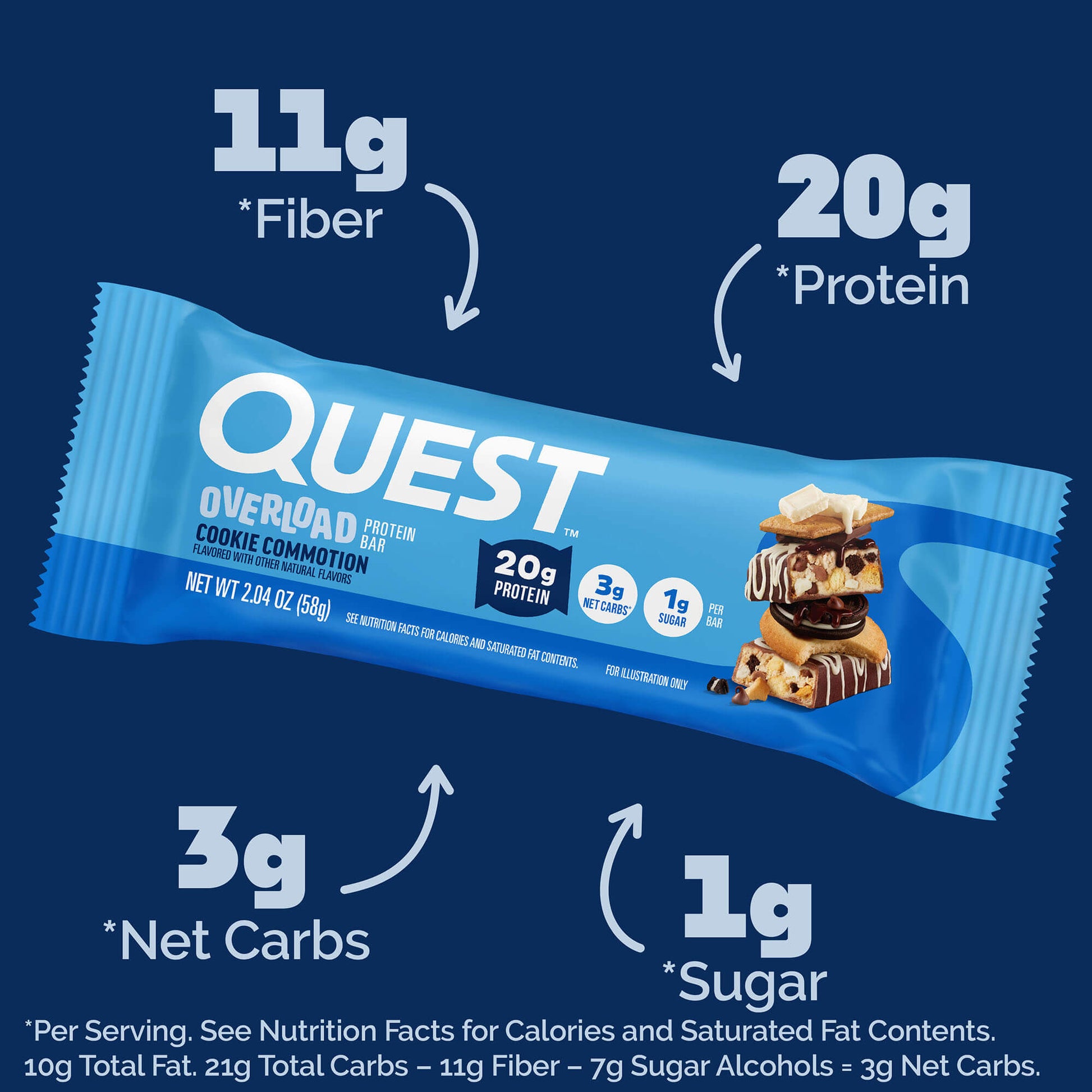 cookie-commotion-overload-bar-v5 qst-015856-cookie-commotion-overload-bar_2.jpg